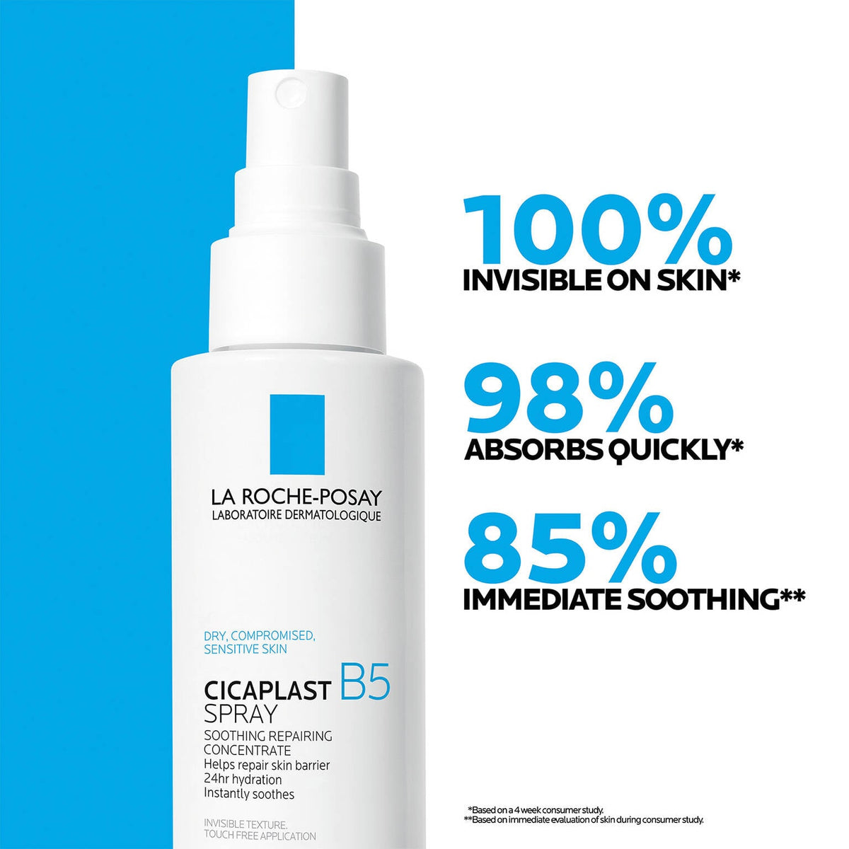 cicaplast-b5-spray-soothing-repairing-concentrate-c7 04_LRP_Cicaplastb5_Efficacy_LRPUS_1500x1500.jpg