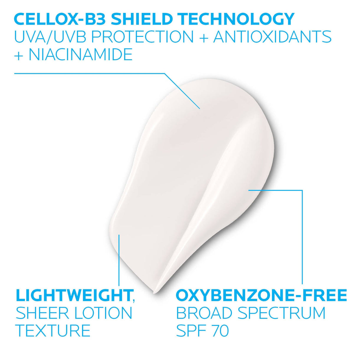 anthelios-uv-correct-face-sunscreen-spf-70-with-niacinamide-r1 3-la-roche-posay-anthelios-70-uv-correct-texture.jpg.jpg