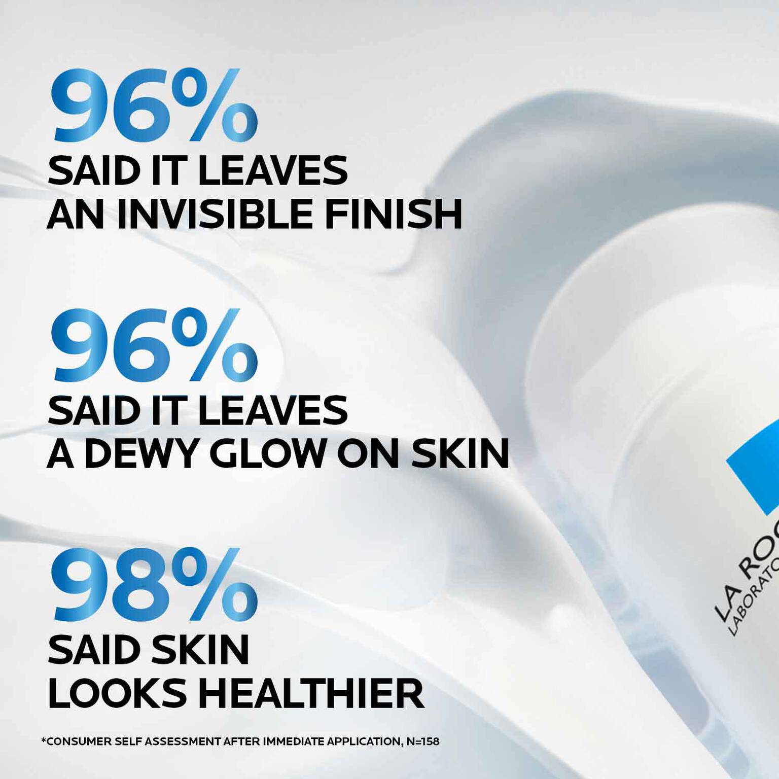 anthelios-uv-hydra-hydrating-face-sunscreen-spf-50-with-hyaluronic-acid-v9 5_Anthelios50-Hydraall-stats.jpg