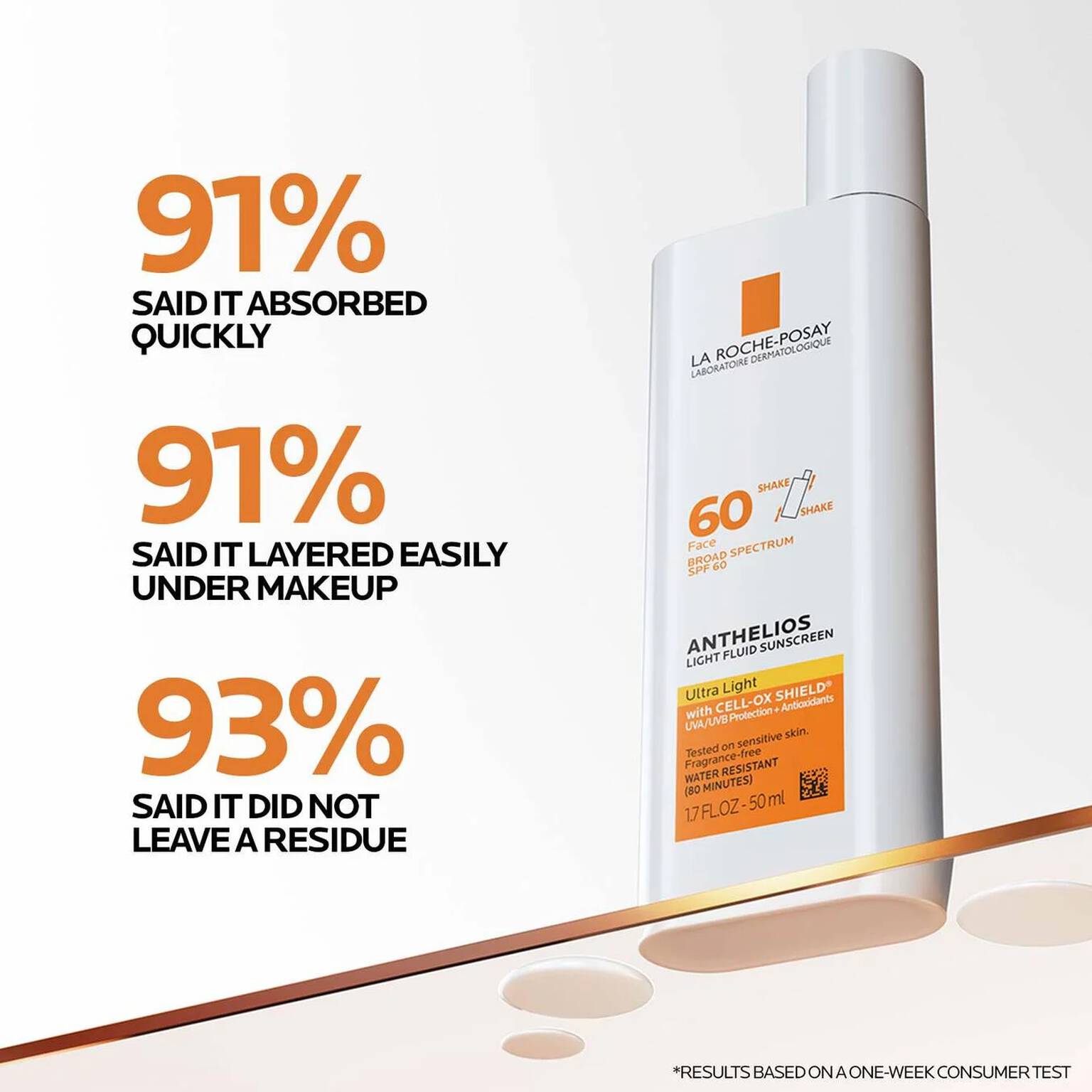 hyalu-b5-serum-and-anthelios-ultra-light-sunscreen-spf-60-w9 Anthelios-Ultralight-Efficacy-1500x1500.jpg