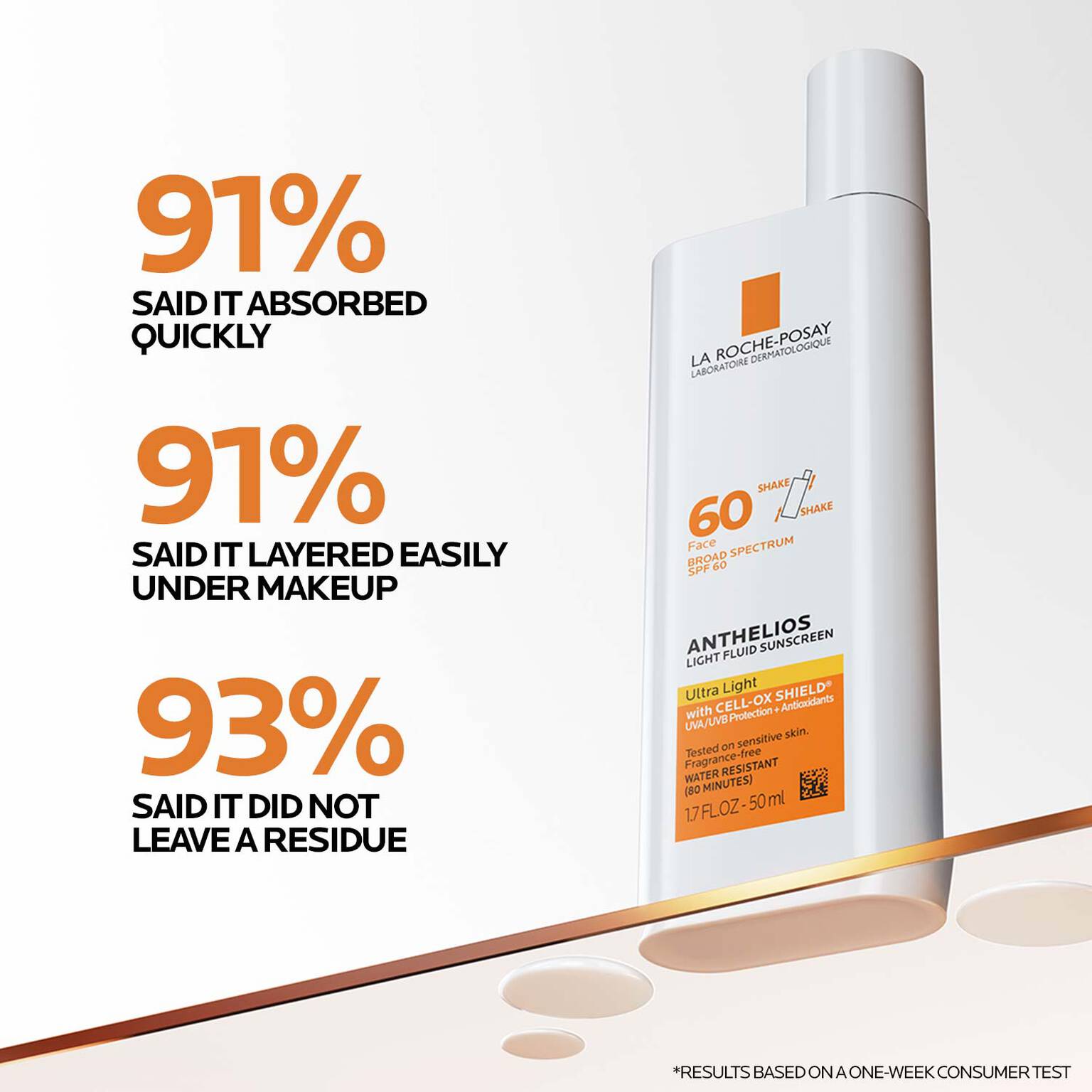 vitamin-c-radiant-skin-routine-set-y7 Anthelios-Ultralight-Efficacy-1500x1500.jpg