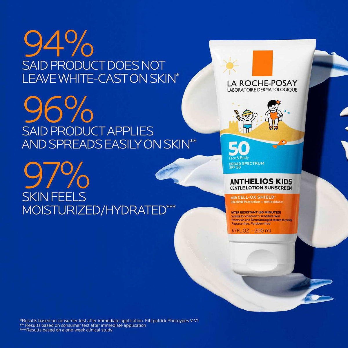 anthelios-gentle-lotion-kids-sunscreen-spf-50-o7 Anthelios-kids_claims_1500x1500.jpg