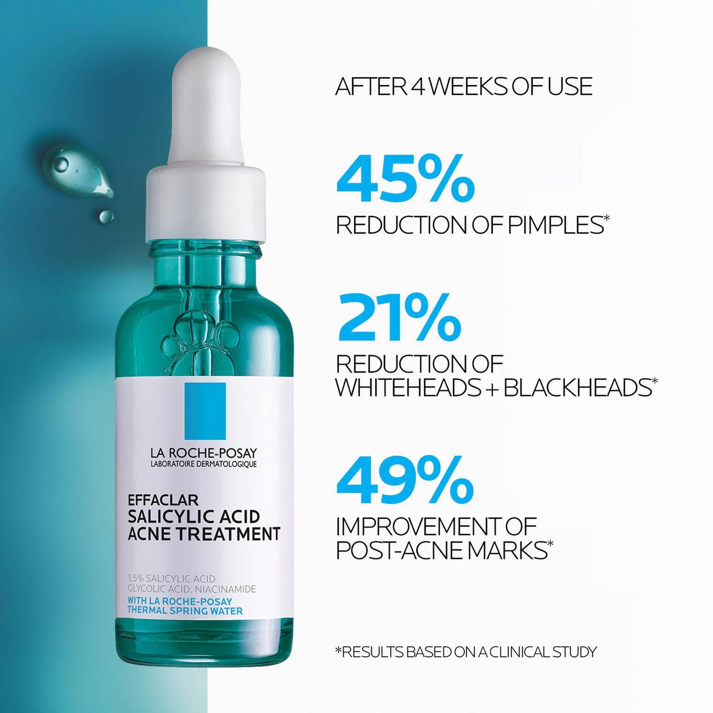 effaclar-salicylic-acid-acne-treatment-serum-m4 LaRochePosay-Product-Effaclar-Effaclar-Serum-30ml-3337875722827-Efficacy-REV.jpg