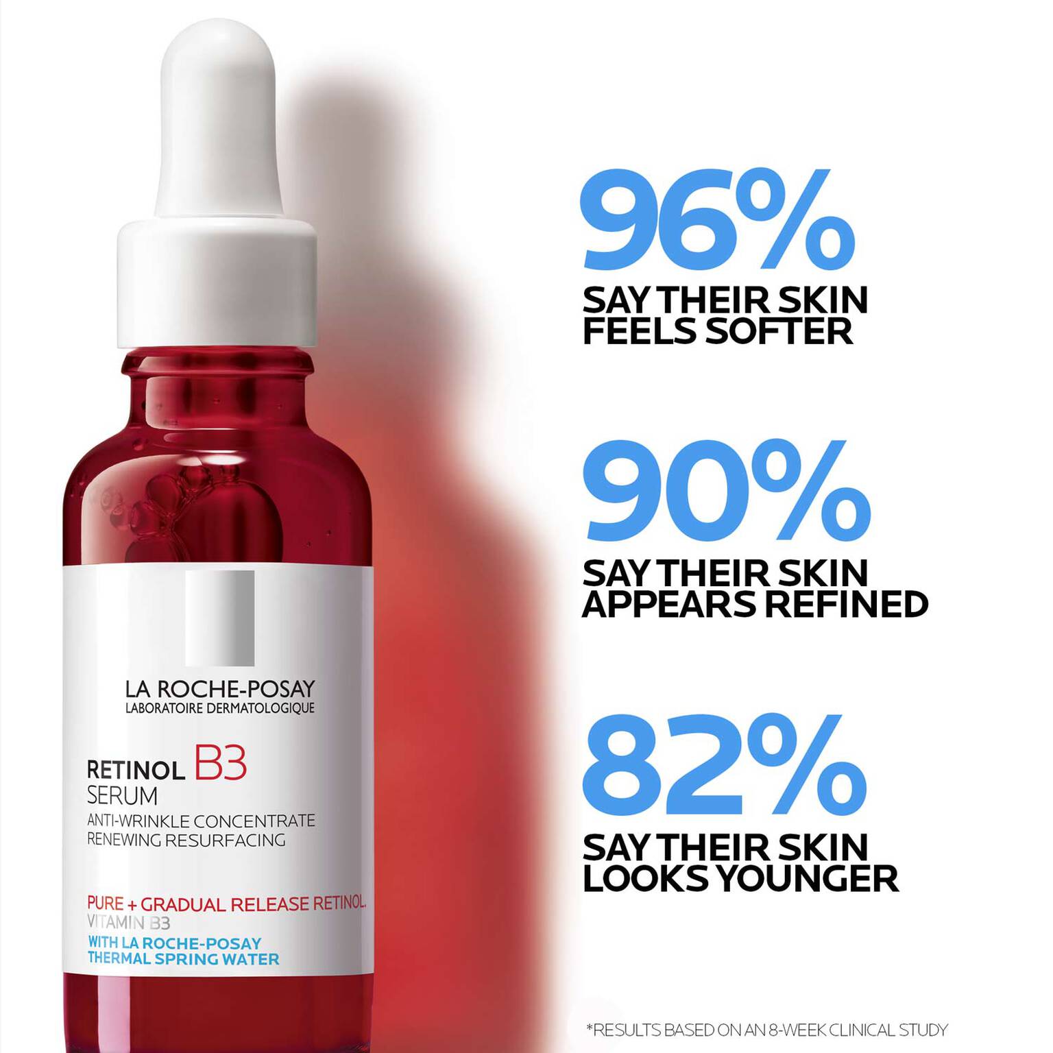 anti-aging-serum-set-u9 LaRochePosay-Product-Retinol-_-Retinol-B3-Retinol-B3-Serum-30ml-3337875694469-Efficacy-REV-1500x1500.jpg