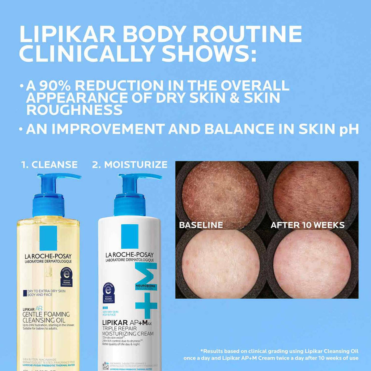 lipikar-ap-max-triple-repair-moisturizing-cream-i2 LaRochePosay-Product-Skincare-Lipikar-Balm-AP+MAX-400ml-3337875941150-ATF-PIM-Other-V2.jpg
