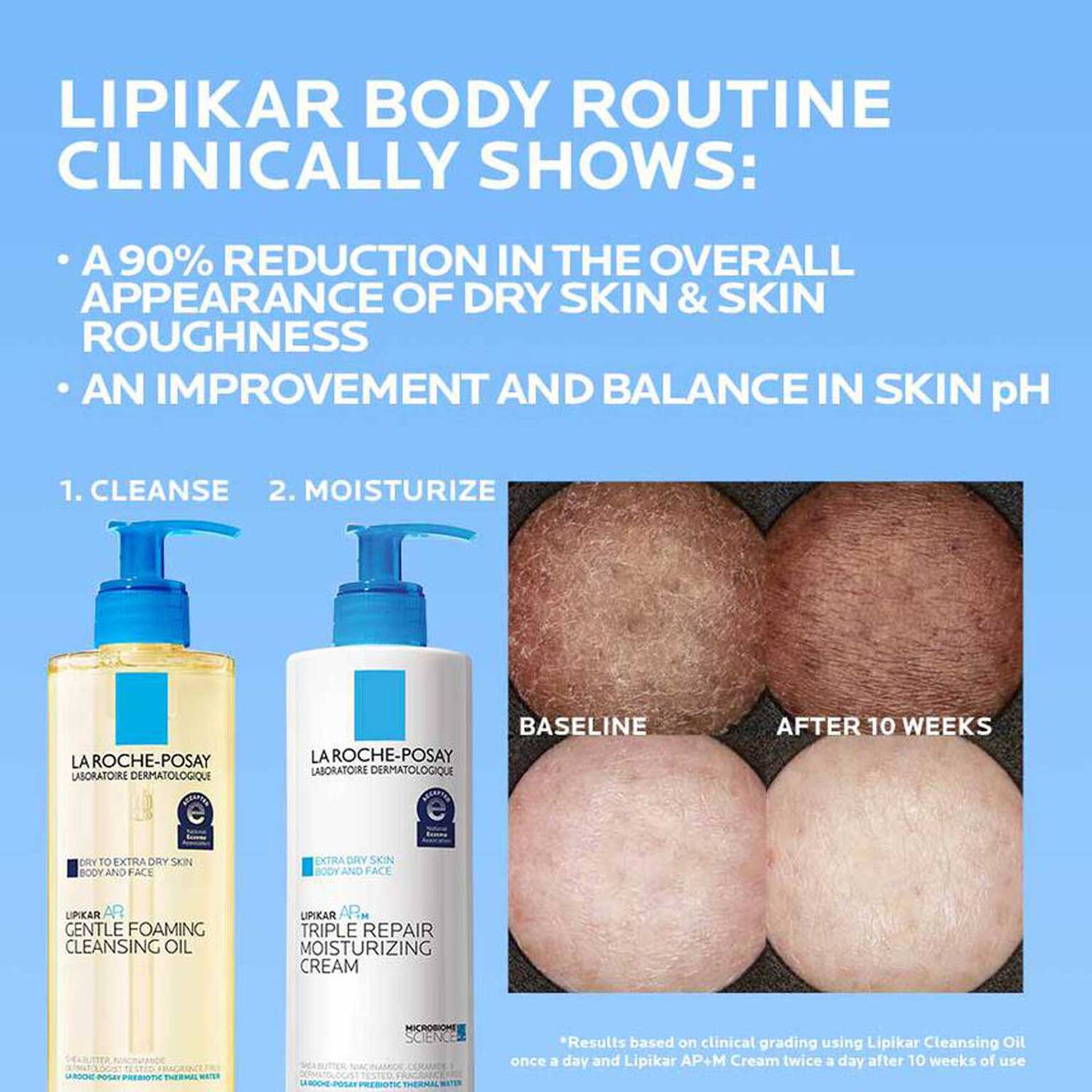 lipikar-ap-gentle-foaming-cleansing-oil-a1 Lipikar-clinical-study-banner_1500x1500.jpg