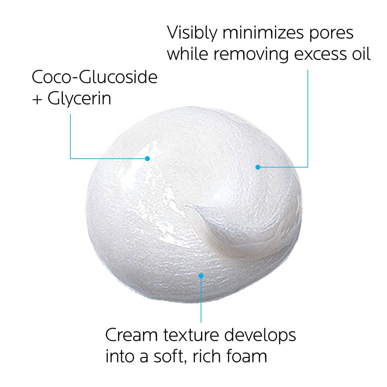 effaclar-cream-cleanser-for-oily-skin-v7 effaclar-cream-cleanser-for-oily-skin-3433422404366-4.jpg
