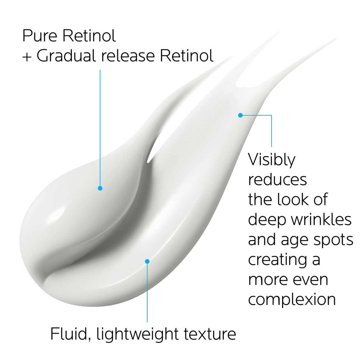 redermic-r-retinol-cream-n0 la-roche-posay-redermic-retinol-face-cream-3337872413063-4.jpg